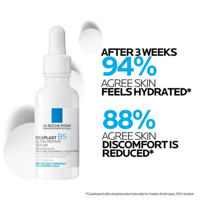 La Roche-Posay Cicaplast B5 Serum