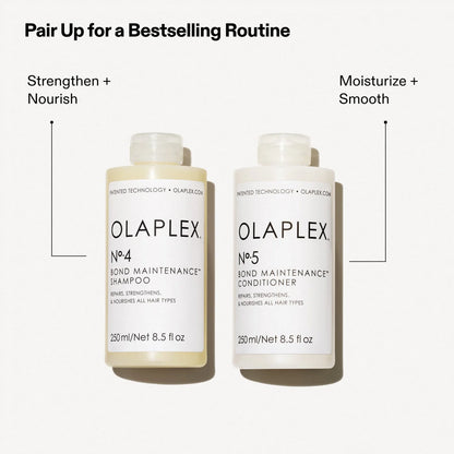 Olaplex No.4 Bond Maintenance Shampoo