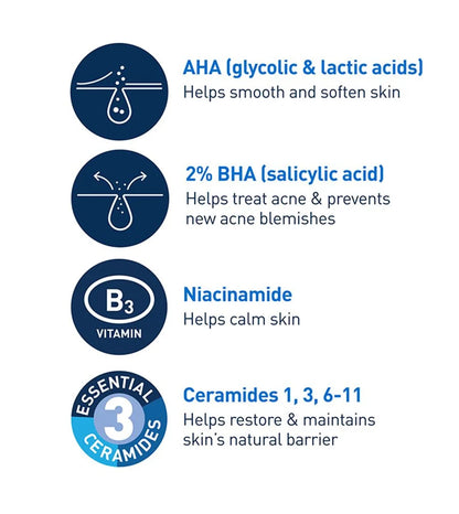 Cerave Blemish Control Gel 40ml