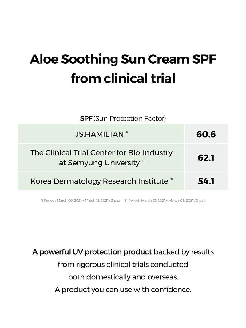 COSRX – Aloe Soothing Sunscreen (50ml)