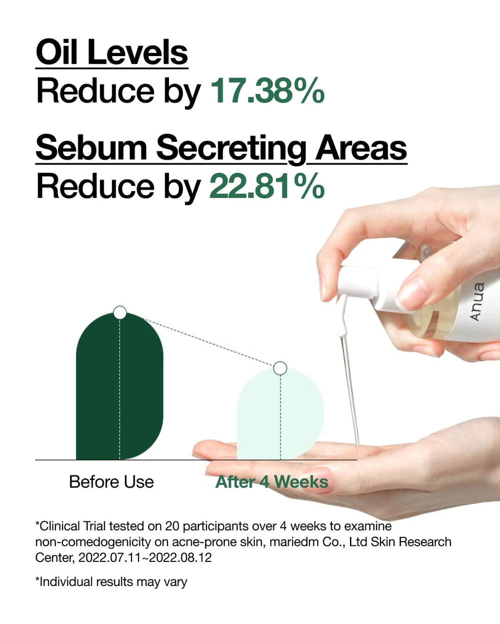 Anua Heartleaf Pore Control Cleansing Oil 200ml