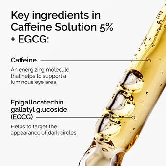 The Ordinary Caffeine Solution 5% + EGCG